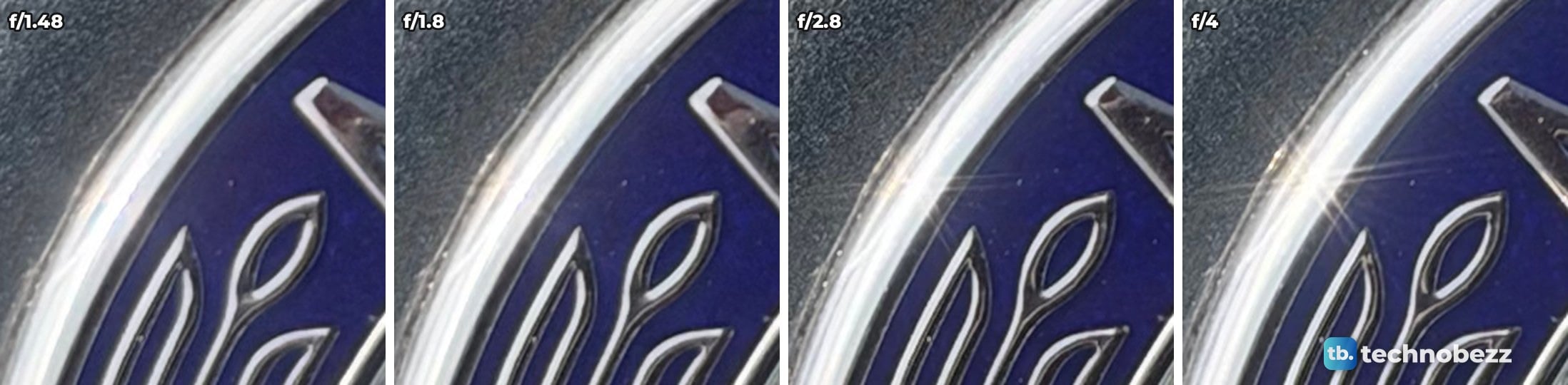 Enlarged crop of a sun glint on the chrome ring of the badge at four apertures, with a starburst appearing at f/2.8 and f/4