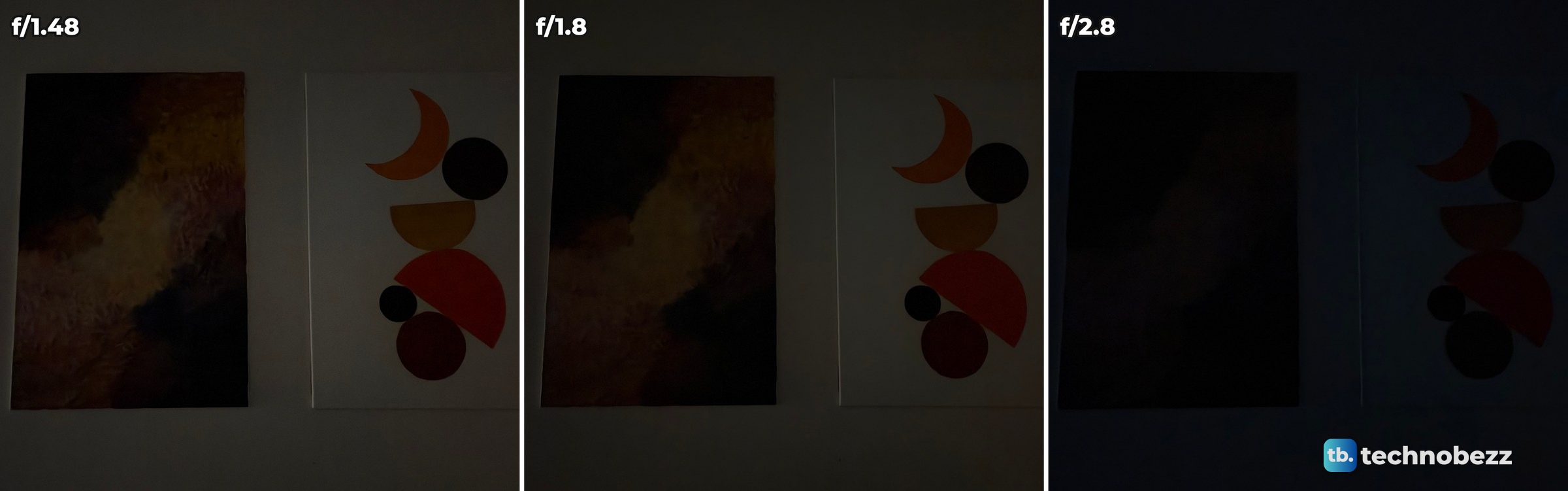 Three photos of the same two wall canvases in a dark room, bright enough to see at f/1.48, dimmer at f/1.8 and nearly black at f/2.8