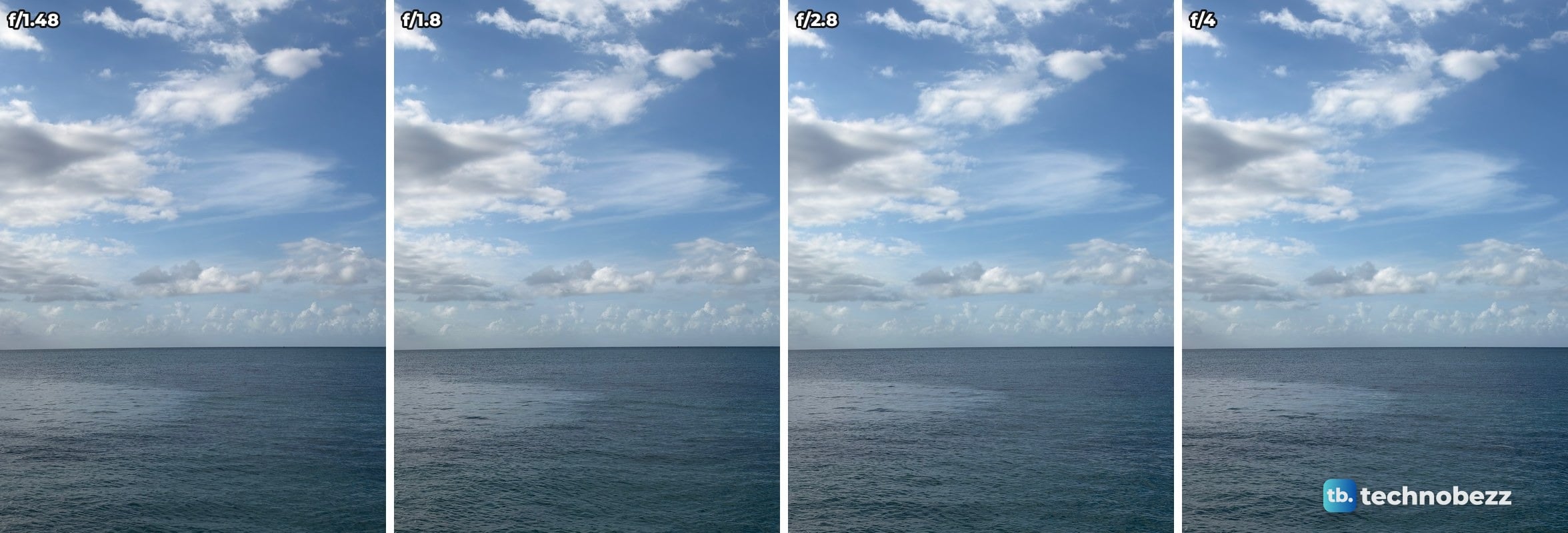 Open sea under a blue sky with white clouds, photographed at 2x at f/1.48, f/1.8, f/2.8 and f/4