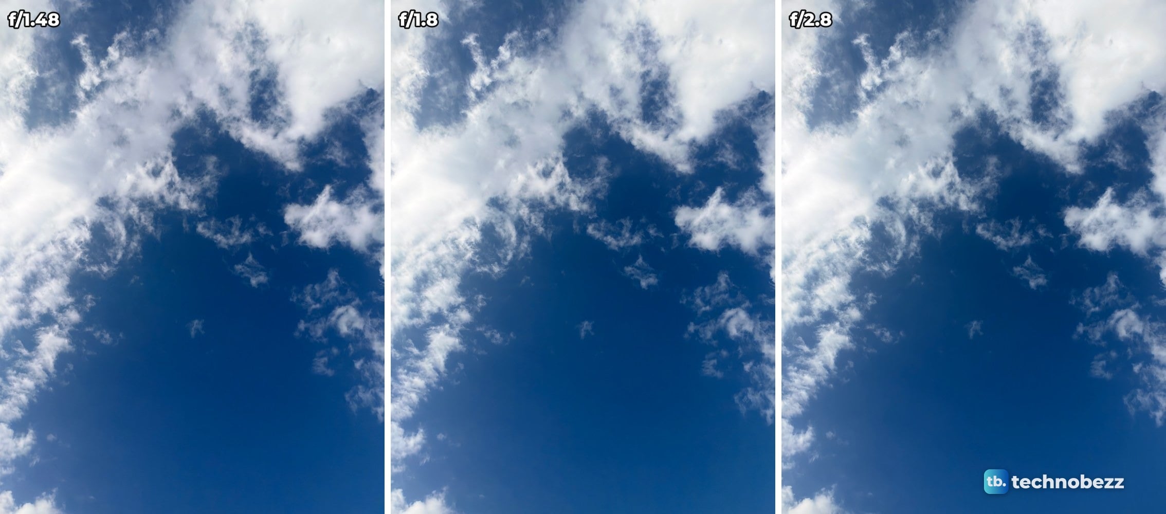 Blue sky with white clouds photographed straight up at f/1.48, f/1.8 and f/2.8