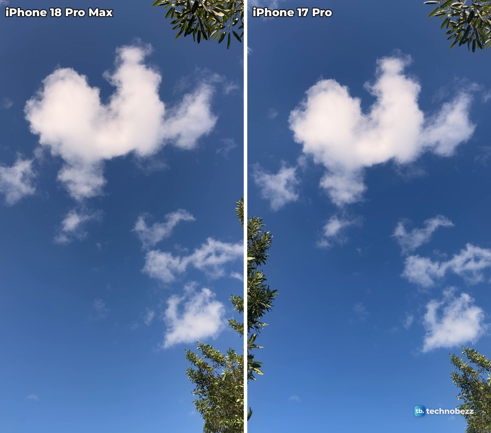 Two frames of blue sky with one white cloud from the same moment of 4K video, iPhone 18 Pro Max on the left and iPhone 17 Pro on the right