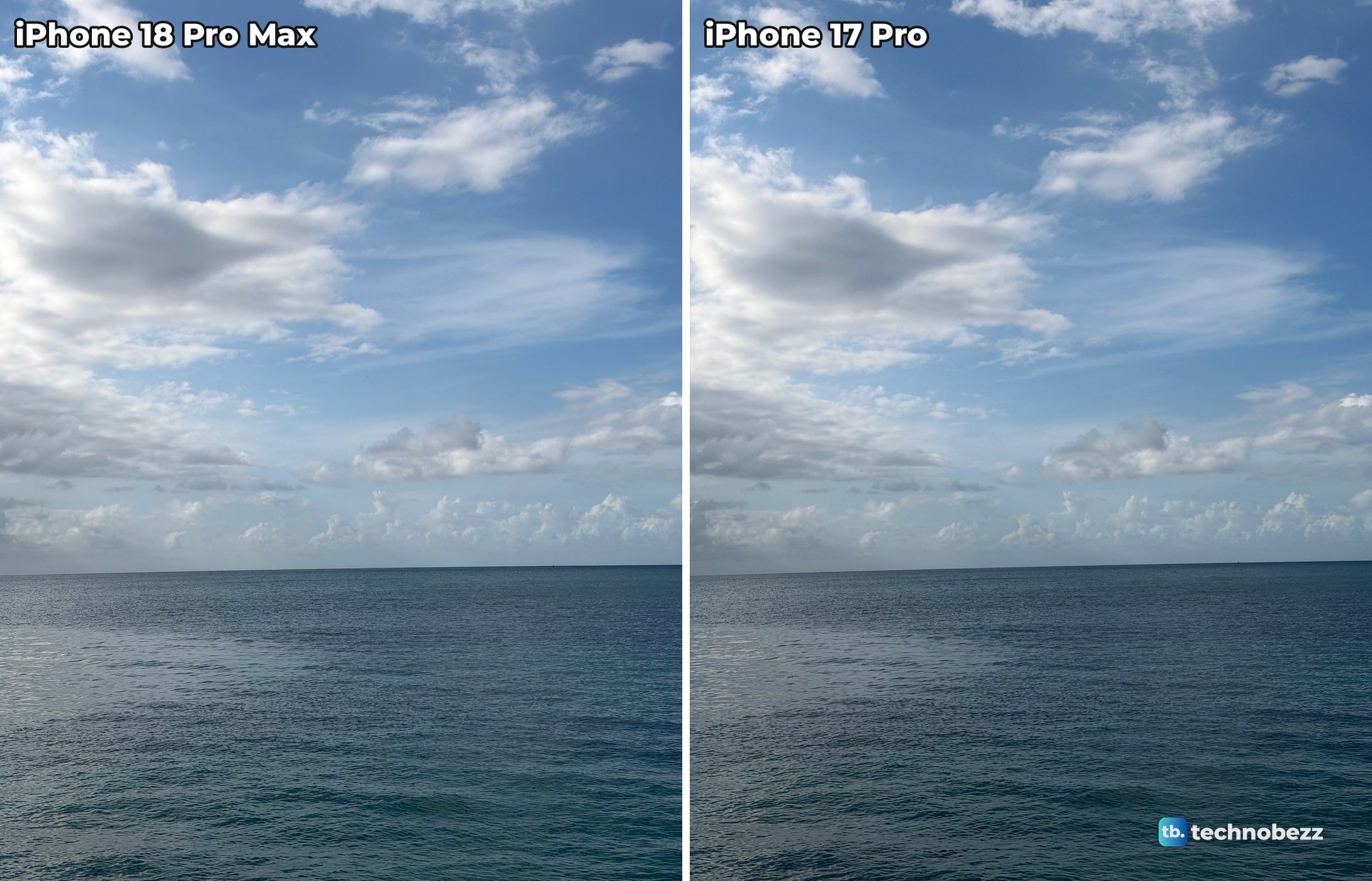 Open sea to the horizon under blue sky and clouds, photographed at 2x on iPhone 18 Pro Max and iPhone 17 Pro