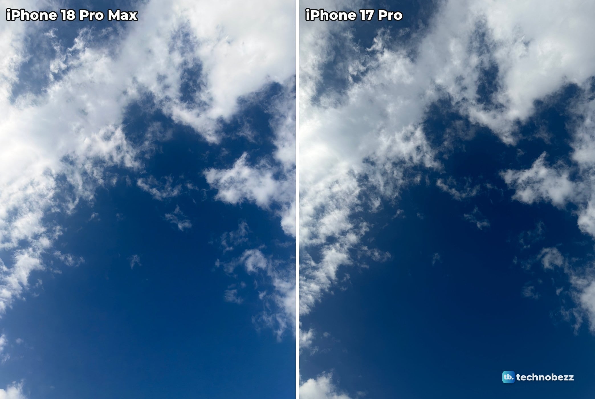 Deep blue sky with white clouds seen straight up, photographed on iPhone 18 Pro Max and iPhone 17 Pro