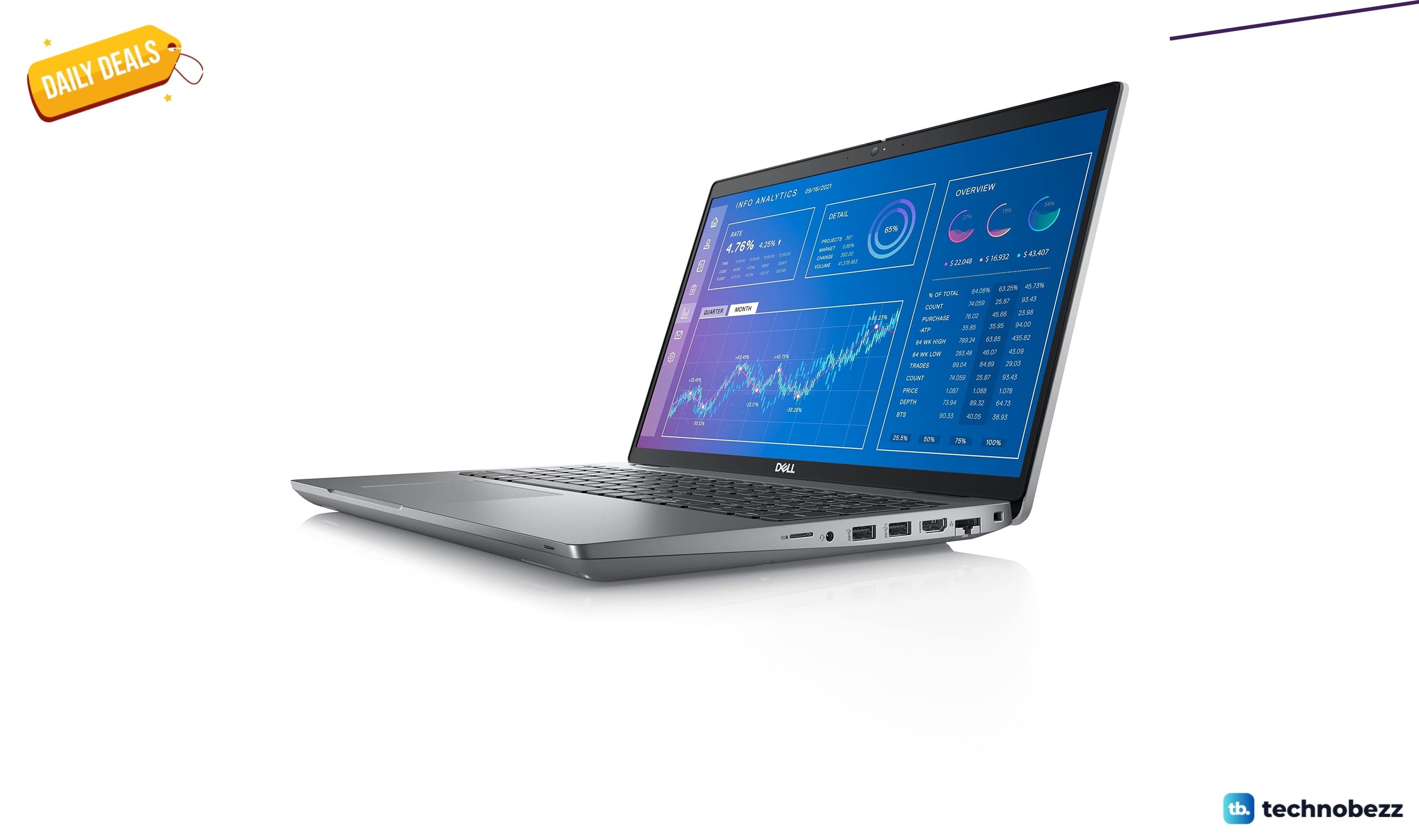Dell Precision 3000 3571 15.6 Mobile Workstation drops to $580 on Amazon