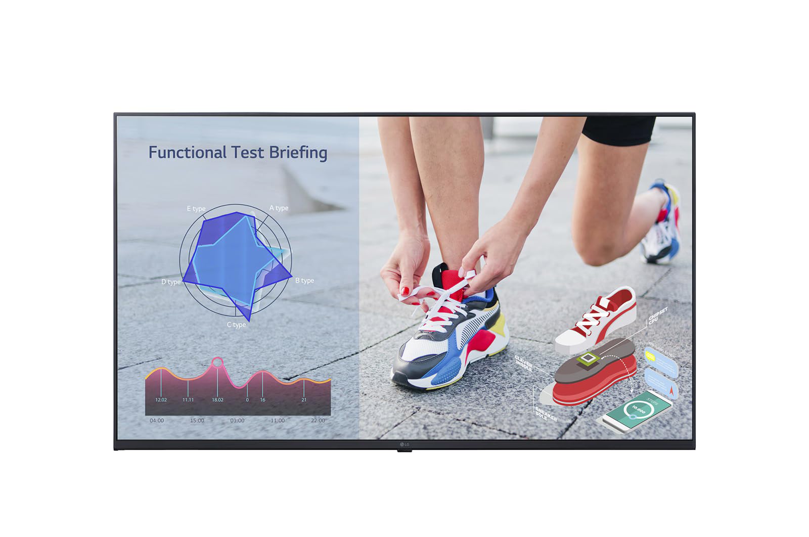 LG UHD HDMI RS-232C in RJ45 USB