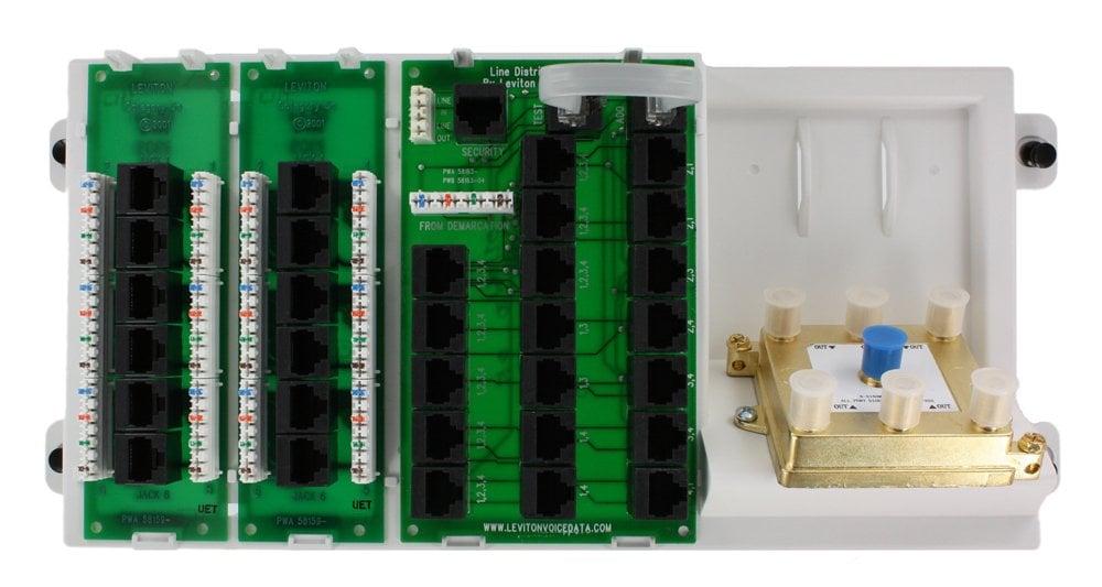 Leviton Structured Media Distribution Panel