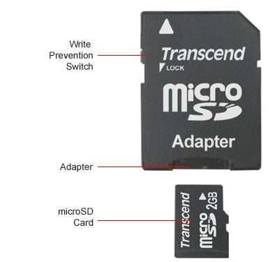 why format sd card adapter