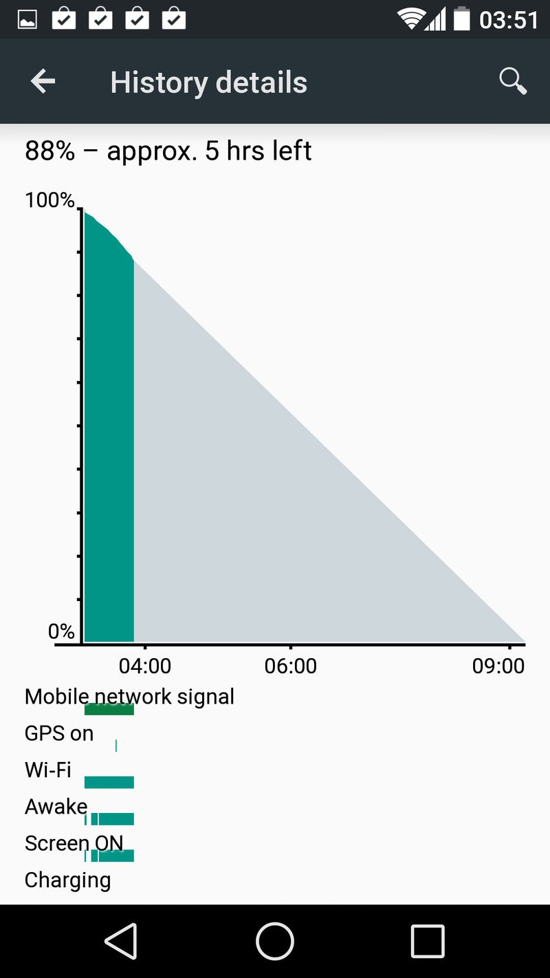 android l battery-history