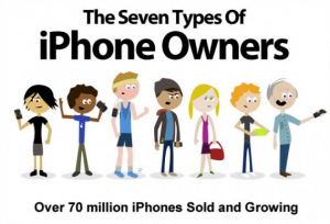 De-syv-iPhone-typer