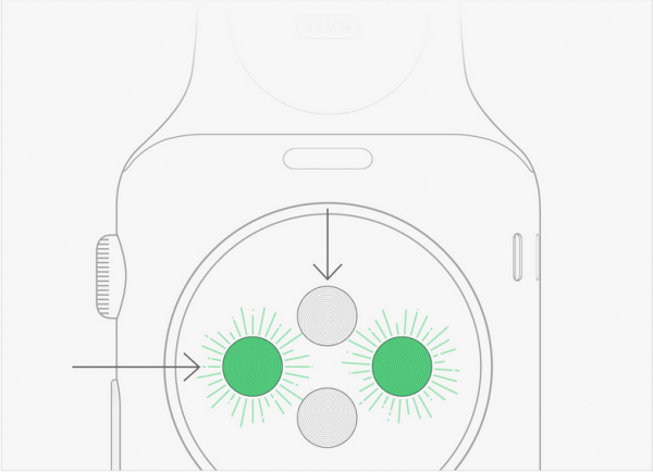 Apple Officially Confirms That Tattoo Will Affects Apple Watch Sensor Heart Rate Reading