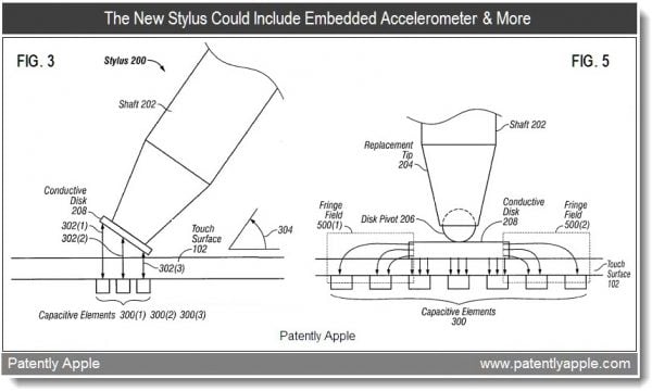 iPad Pro Will Have NFC, Stylus Bluetooth, Force Touch and USB C-Port 