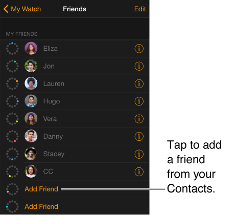 How To Remove and Add Contact on Apple Watch Through Apple Watch App