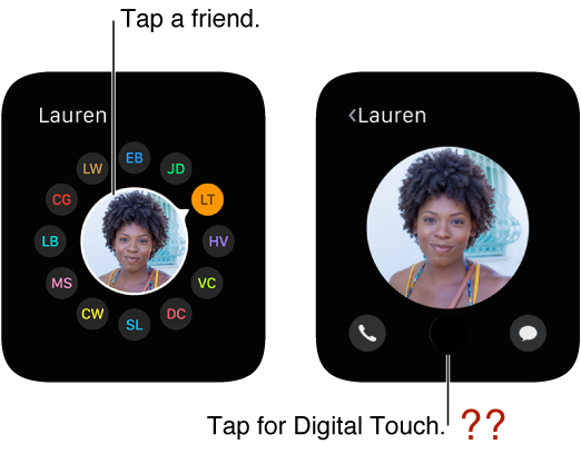How To Fix No Digital Touch Icon Below Picture Contact on Your Apple Watch