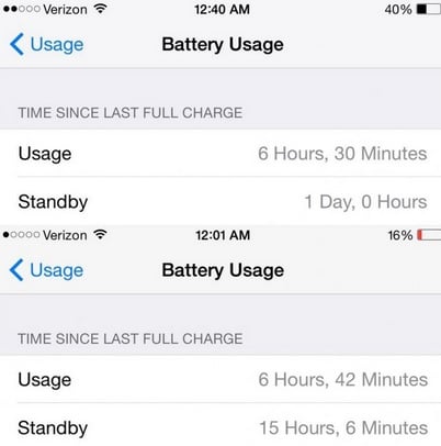 Fix iPhone 6 And iOS 8 Battery Life Problems