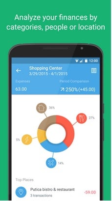 Money Management Apps For 2015 For Android