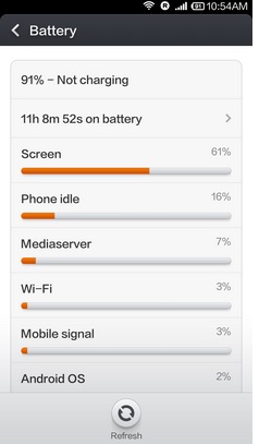 Xiaomi Redmi 1S rapid battery drain issue 