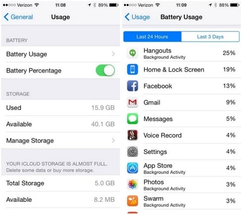 iPhone battery drain