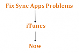 Solucionar problemas de sincronización de aplicaciones en itunes