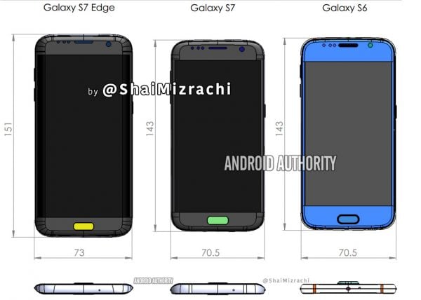 Imagen de fuga Esquemas de Samsung Galaxy S7 y S7 Edge
