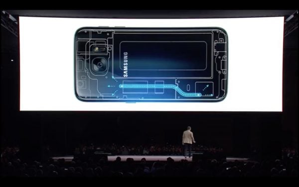 MWC 2016: Samsung Galaxy S7 und S7 Edge Ankündigung