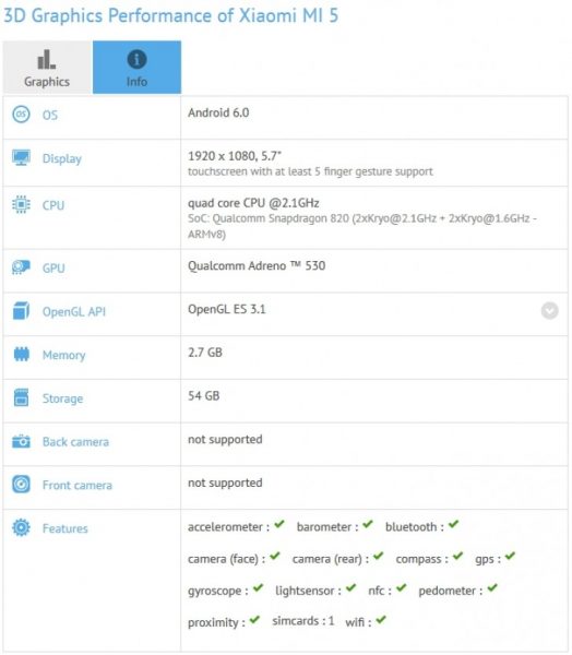 Das Leck von Xiaomi Mi 5 Benchmark Score und Spezifikation