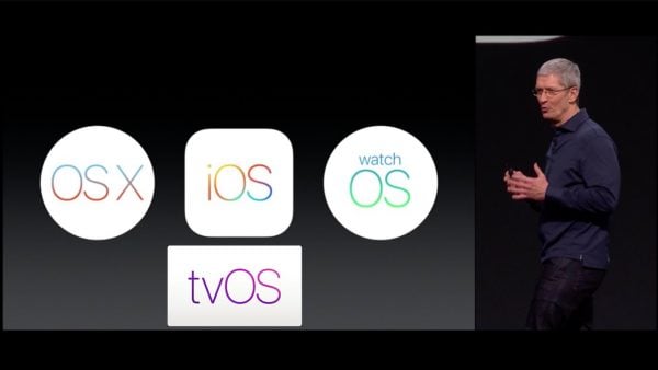 Apple publiera-t-il OS X 10.12 ou MacOS 11 dans la WWDC 2016?