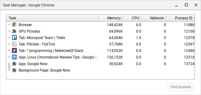 best Chromebook keyboard shortcuts