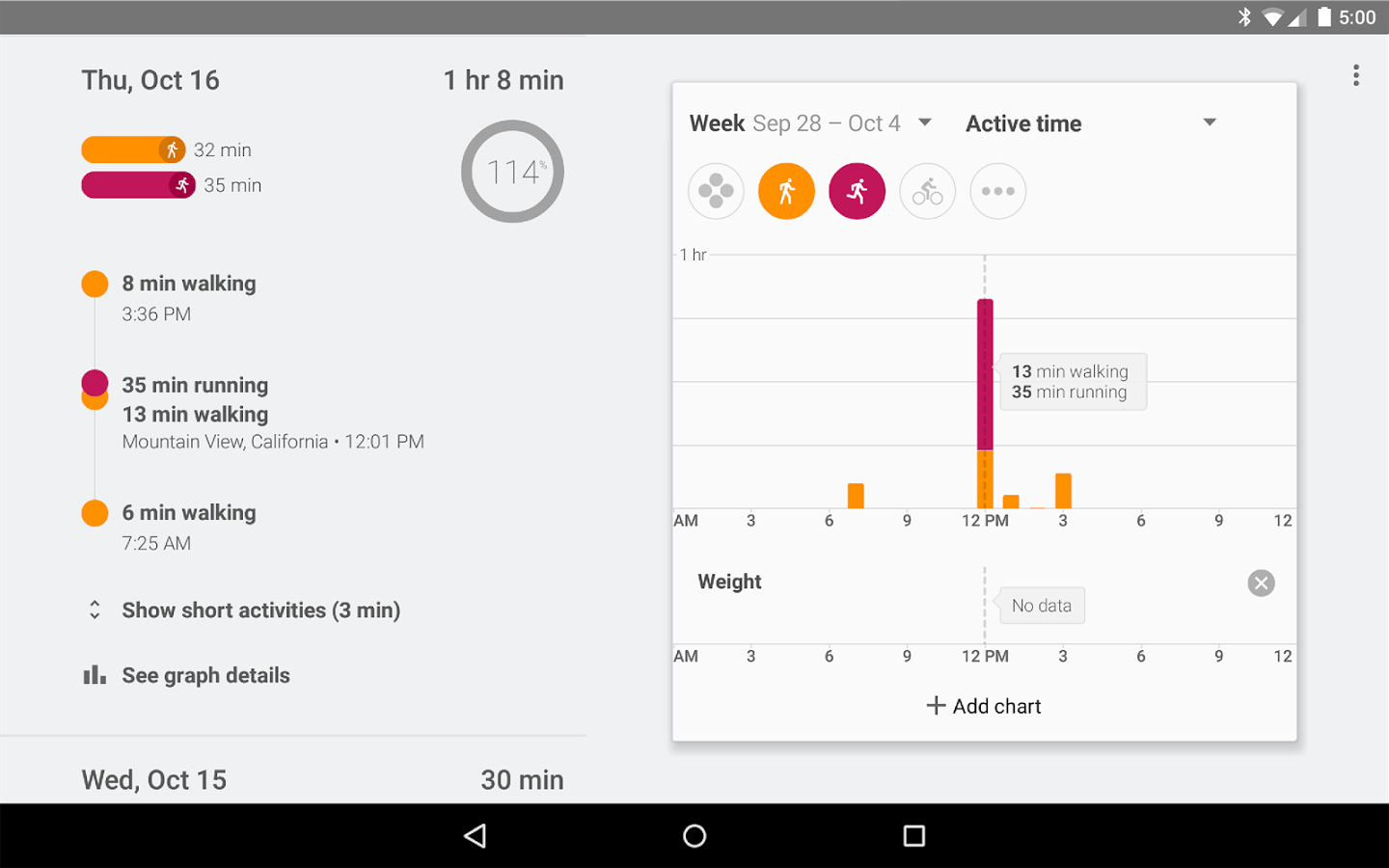 best free running apps for Android