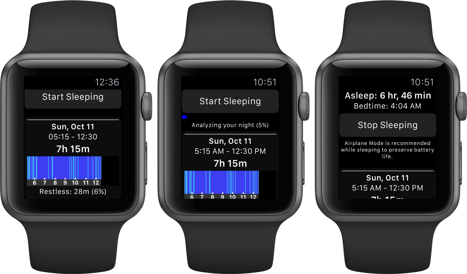 Best Apps For Apple Watch