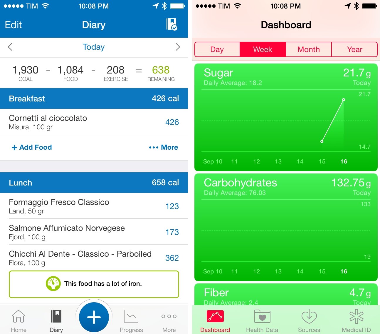 My Fitness Pal. Days away Counter IOS app.