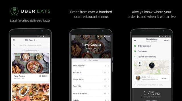 Food Delivery Apps For Android