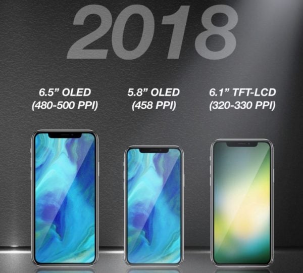 iPhone 2018