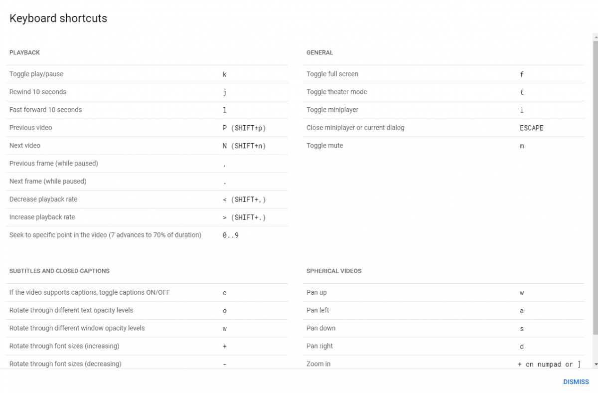 How To See All YouTube Shortcuts