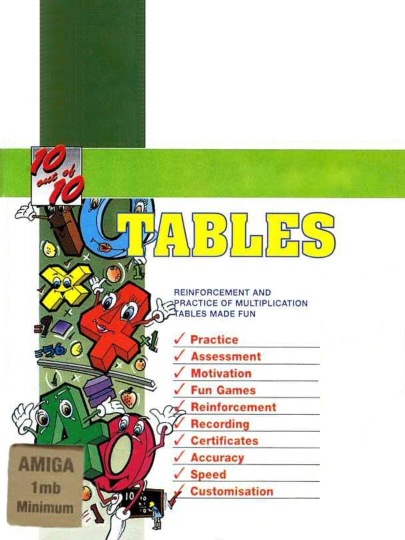 10 Out Of 10 Tables Server Status Is 10 Out Of 10 Tables Down Right 