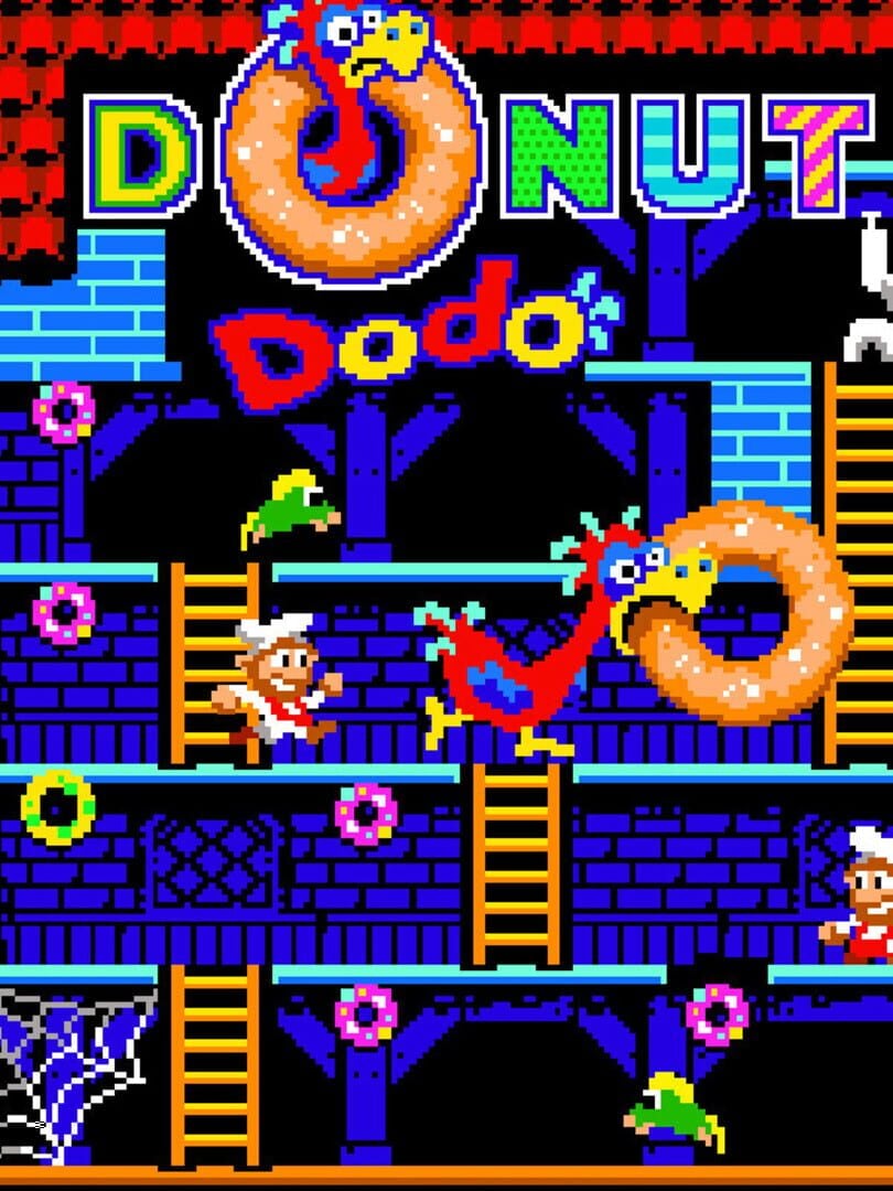 Is Donut Dodo Down Right Now? Live Outage Tracker & Reports - Gamebezz