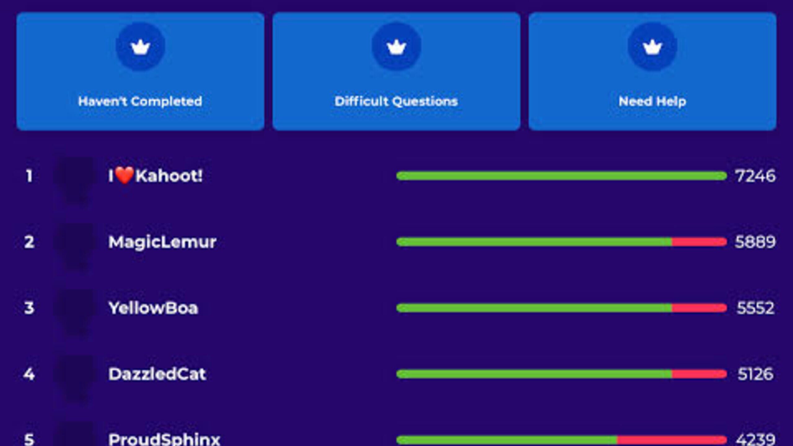 Kahoot! Server Status Is Kahoot! Down Right Now? Gamebezz