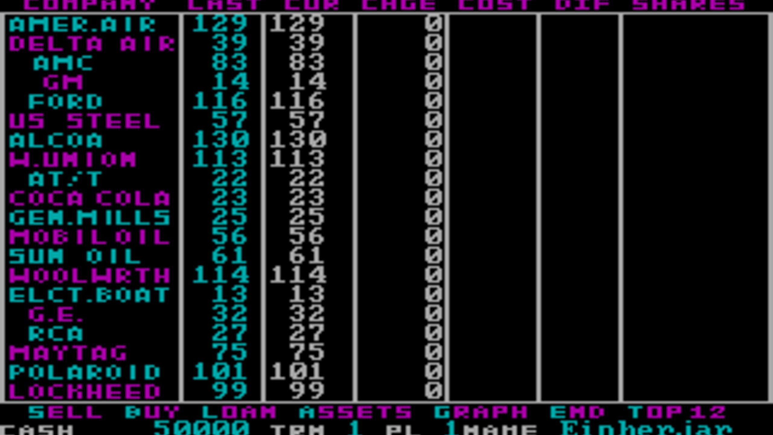 Stock Market The Game Server Status Is Stock Market The Game Down all-in-one-stock-market-course-moneynotsleep-shop
