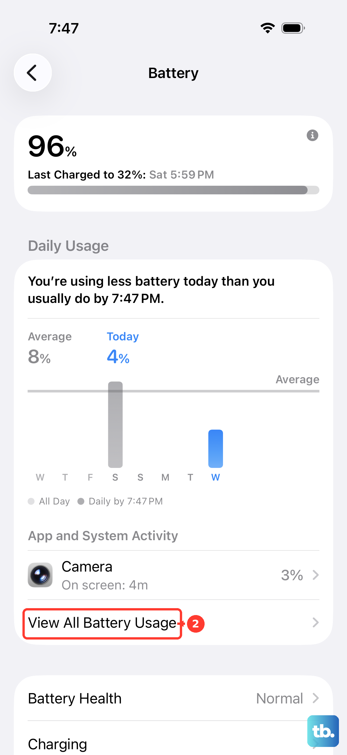 Battery shows usage per app; View All Battery Usage opens the full breakdown.